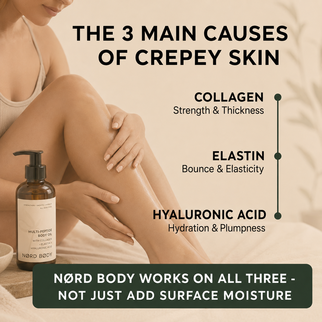 NØRD BODY Multi-Peptide Body Oil